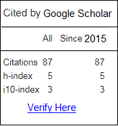 IJETA Citation Report