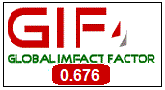 IJETA Impact Factor